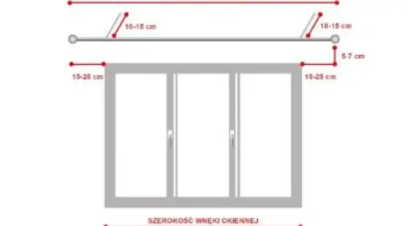 Schemat montażu karnisza: odległość od ściany 15-25 cm, odległość od sufitu 10-15 cm. Wymiary okna.