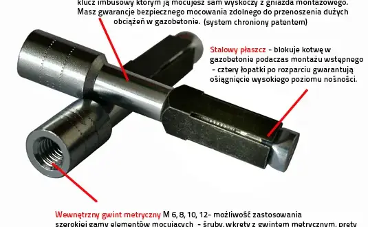 Najlepsza kotwa do gazobetonu - uniknij błędów w wyborze