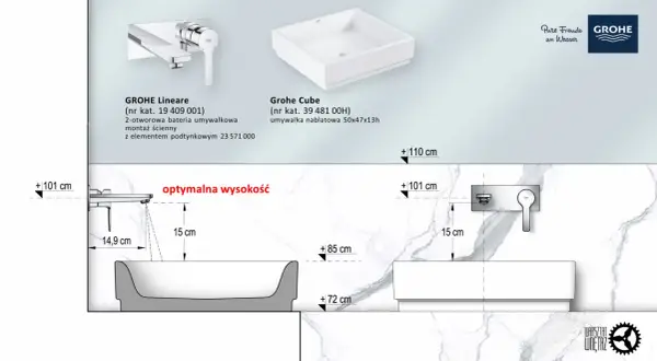 Optymalna wysokość baterii prysznicowej to 101 cm. Pokazano montaż baterii nad wanną.
