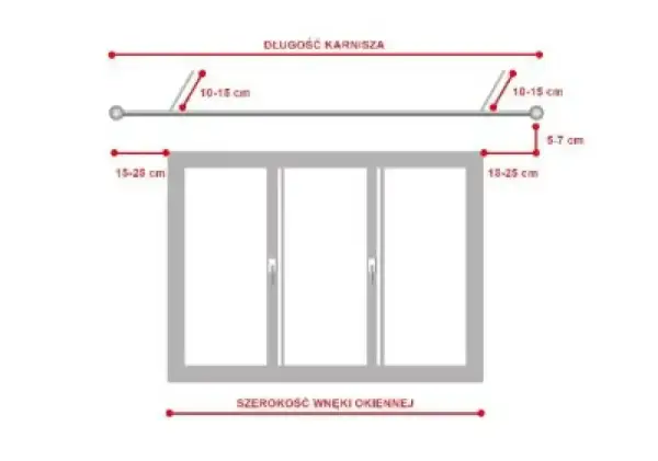 Schemat montażu karnisza: odległość od ściany 15-25 cm, odległość od sufitu 10-15 cm. Wymiary okna.