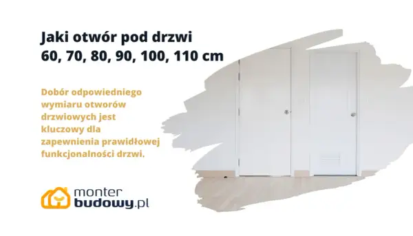 Jaki otwór pod drzwi 70 cm wybrać? Dowiedz się, jak dobrać odpowiedni wymiar drzwi do otworu, by zapewnić ich funkcjonalność.
