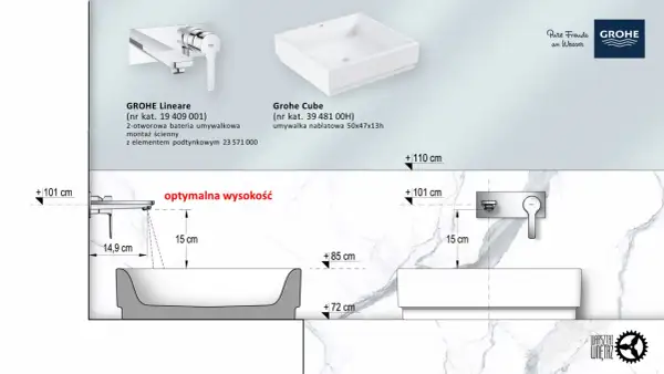 Optymalna wysokość baterii prysznicowej to 101 cm. Pokazano montaż baterii nad wanną.