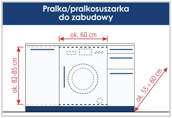 Wymiary pralki do zabudowy: szerokość ok. 60 cm, wysokość ok. 82-85 cm, głębokość ok. 55-60 cm.
